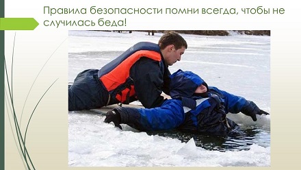 Памятки о безопасности нахождения вблизи водоемов в весенне-зимний.