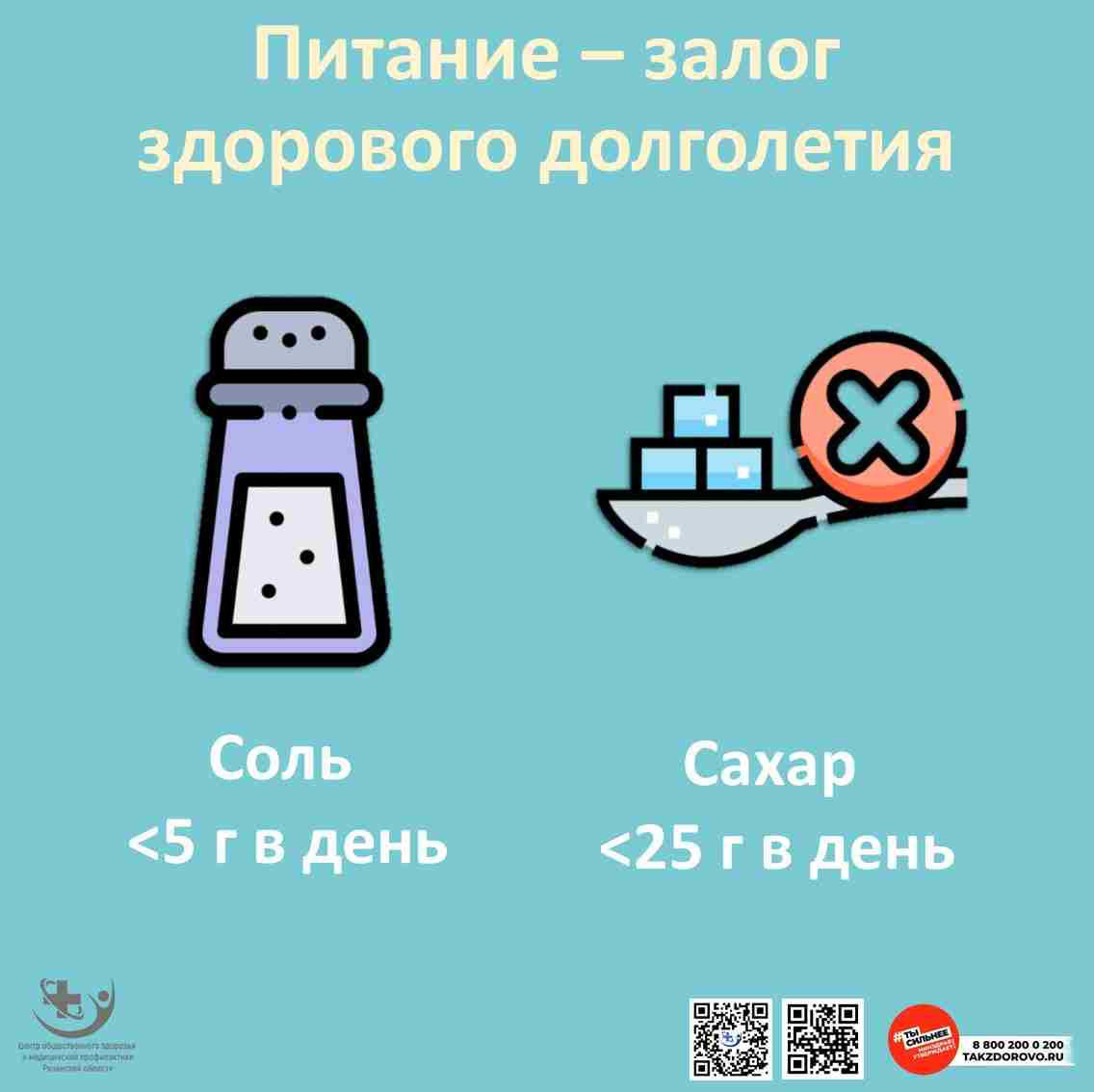 Здоровый образ жизни!.