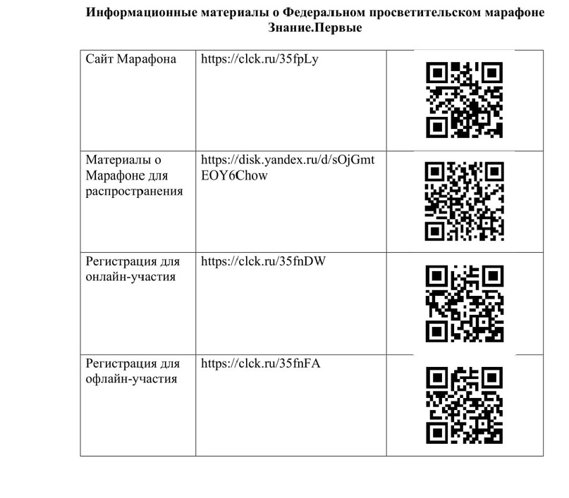 Федеральный просветительский марафон Знание.Первые.