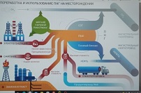 Профориентационное занятие «Россия умная: узнаю о профессиях и достижениях в сфере образования».