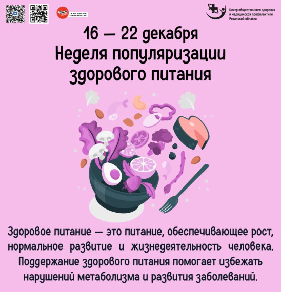 Здоровый образа жизни.